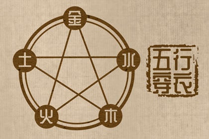 中国老黄历_民间老黄历_老黄历黄道吉日